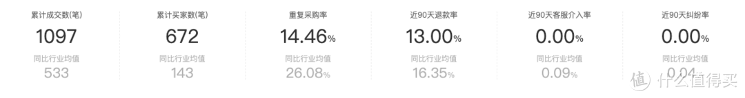 淘宝品牌库(怎么成为中国品牌库品牌)
