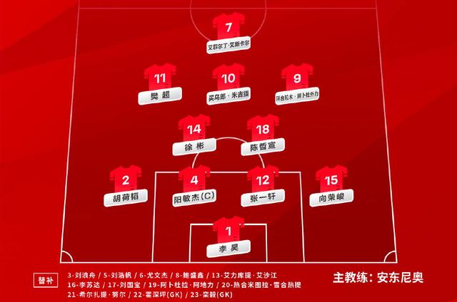 天下足球播出时间，免费足球直播app排行榜（CCTV5直播U19国足征战亚洲杯预选赛+天下足球）