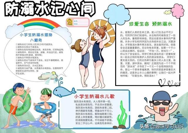 画一张最简单的防溺水手抄报，简单防溺水手抄报怎么画（防溺水安全教育小报大全）