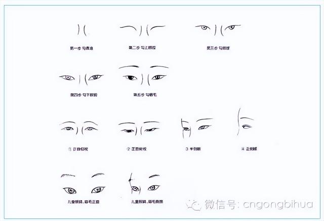 小孩画人简单画法，小孩画人简单画法用铅笔（快速教你画人物画）