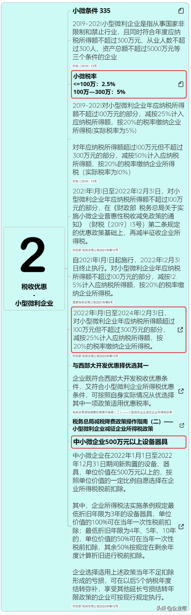 企业税怎么算，企业所得税怎么征收几个点（终于有人把我讲清楚了）