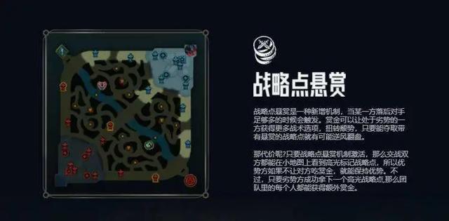 红蓝buff的持续时间是多少，2021红蓝buff刷新时间间隔（英雄联盟手游野怪、地图资源刷新时间、装备冷却时间）