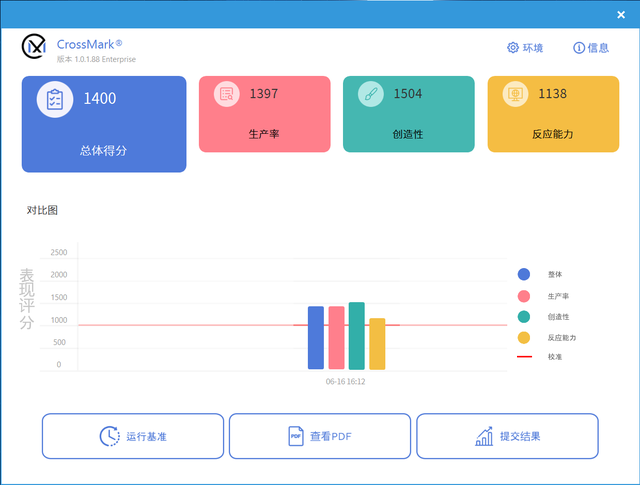 联想r9000p和y9000p区别，拯救者y9000p和r9000p区别详情（更多核心带来绝对力量）