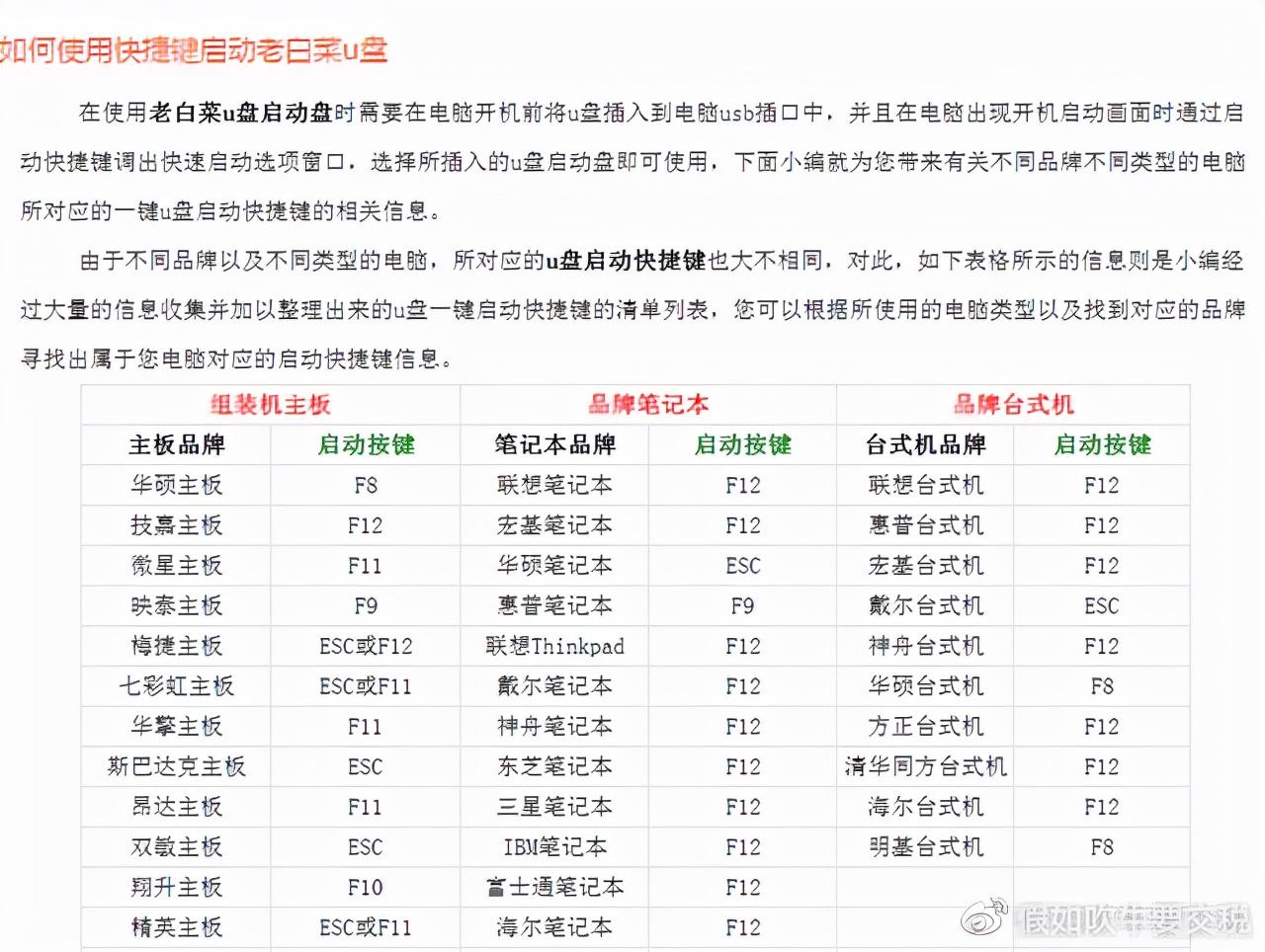 重装系统软件哪个最好用（电脑系统一键重装软件排行榜）