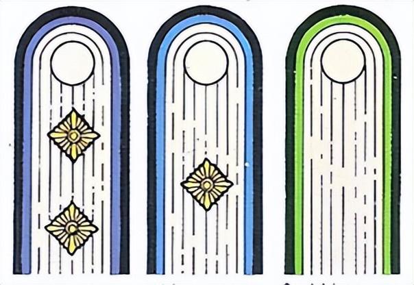 三星两杠什么军衔，关于军衔等级介绍（二战德国党卫军军衔简介）