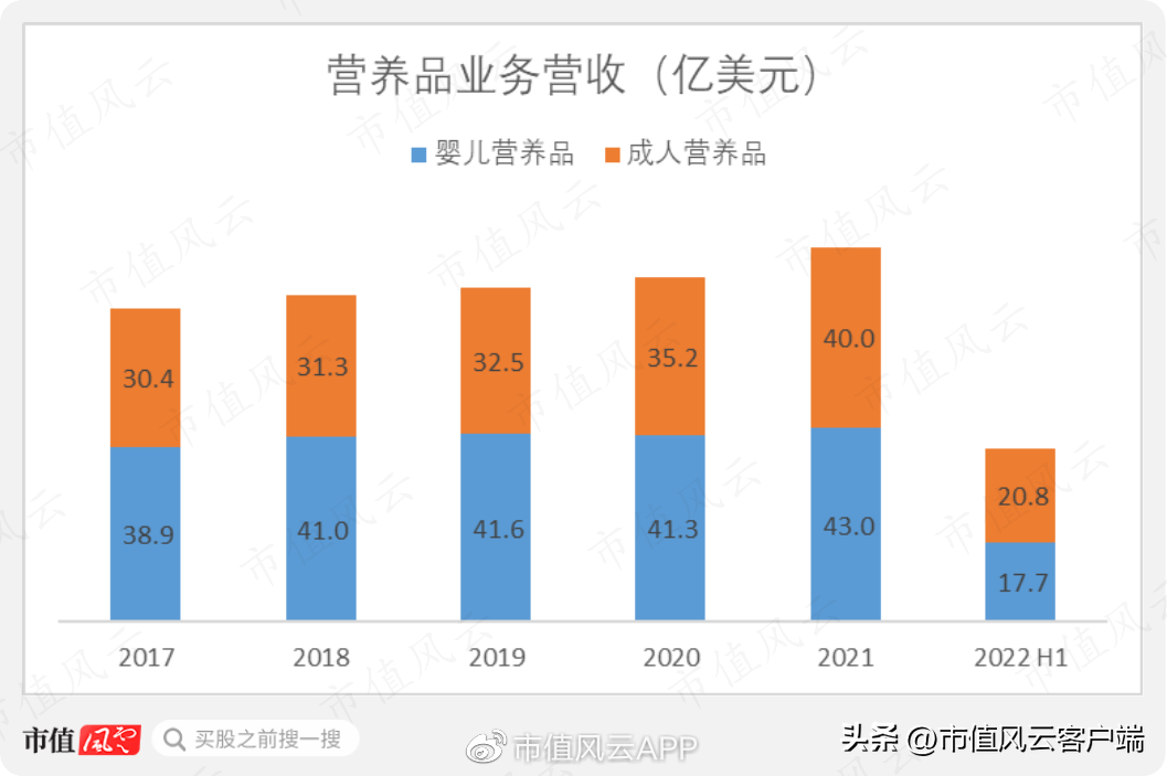 雅培制药官网（雅培）