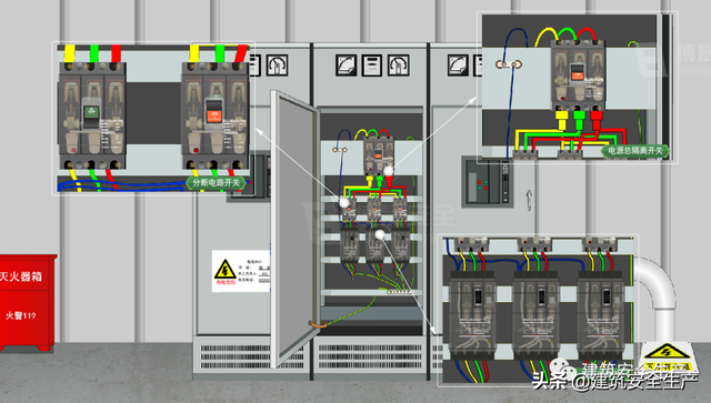 五大伤害分别是什么，三违指的是什么（4大典型触电事故完整版分析来了）