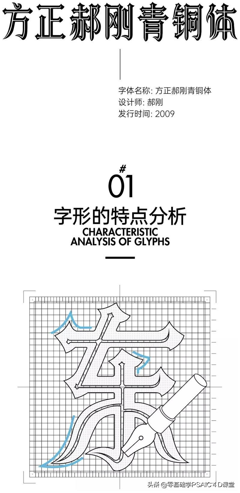 字体分类有哪几种(字体分为几种类型及字体图片)
