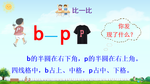 里的笔顺笔画顺序，里笔顺（李笔顺）（李笔顺笔画表）