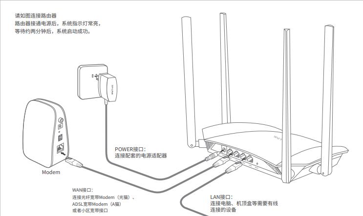 安装水星路由器设置教程（手机重新设置水星路由器的方法）