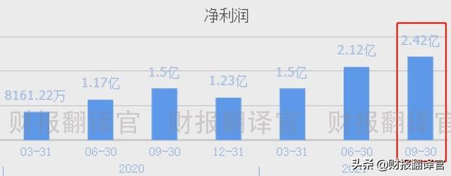 火影忍者手游云游戏，火影忍者手游游戏大全（A股仅一家,元宇宙+云游戏概念,客户有华为、阿里、腾讯,股价仅9元）