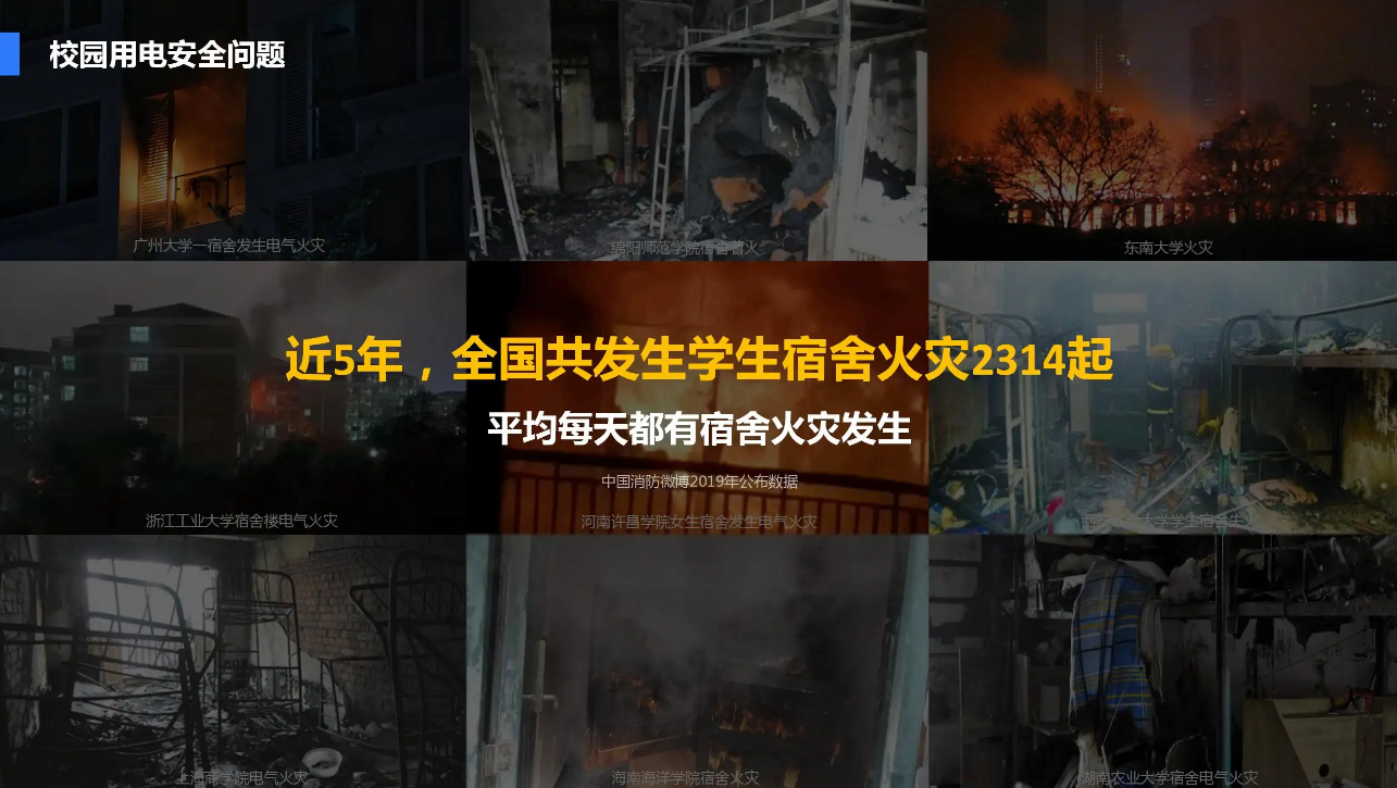 学校限电功率是多少（如何真正保障学校的用电安全）