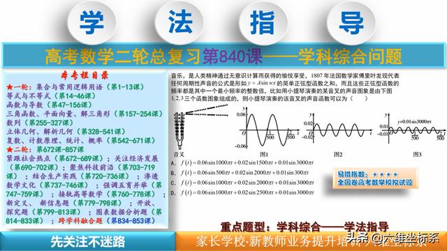 周期与频率的关系，频率和周期的关系（音乐中的数学——求小提琴演奏的音叉的声音函数）