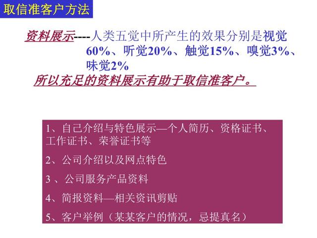 电话营销话术技巧大全，电话销售技巧和话术集锦（最新电话销售技巧和话术大全）