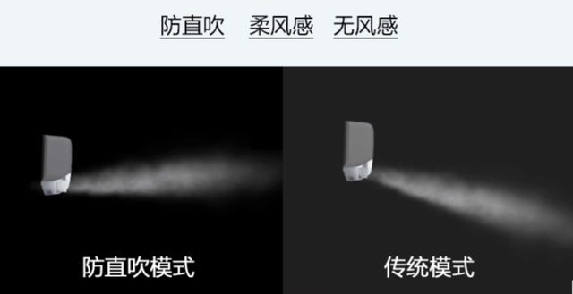 3p空调和大3p空调有什么区别，3p空调是多大的（难怪你家电费比邻居贵5倍）