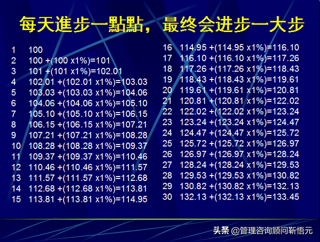 如何提高产品质量，员工怎样提高产品质量（提升产品质量的第一步——树立品质意识）