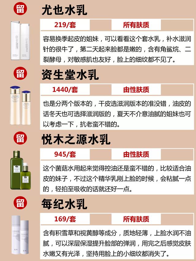 国产十大护肤品排行榜，国产护肤品排行榜（这4款国货护肤品便宜好用）