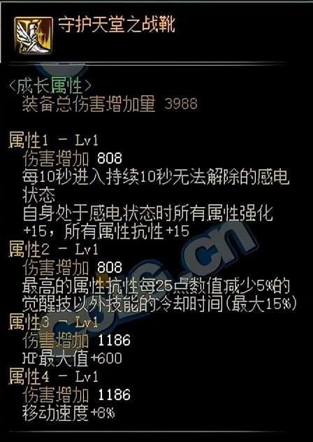 dnf武神110级装备最强搭配图（地下城与勇士武神决战武器分析）