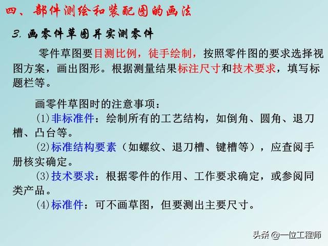 机械制图标题栏，急求机械制图A4图纸标题栏样式和尺寸！！学生用的（机械制图中最难的是装配图）