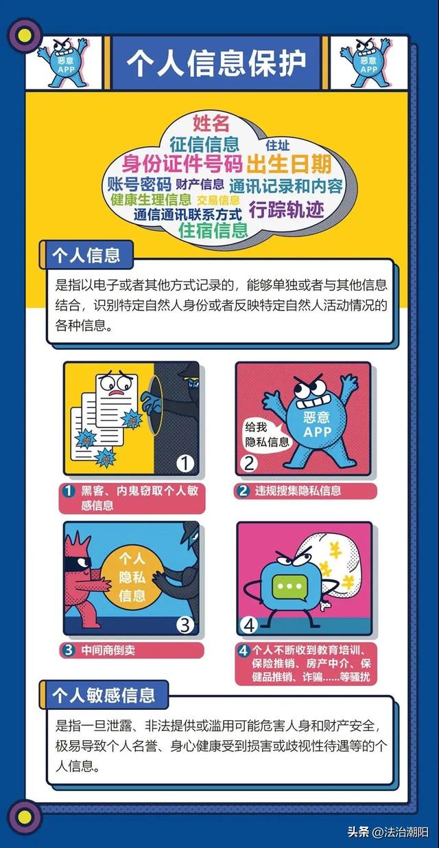 网络安全基本知识，网络安全理论知识（一起学习网络安全小常识）