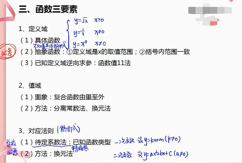 求函数定义域的例题及解析 高一数学定义域基础题