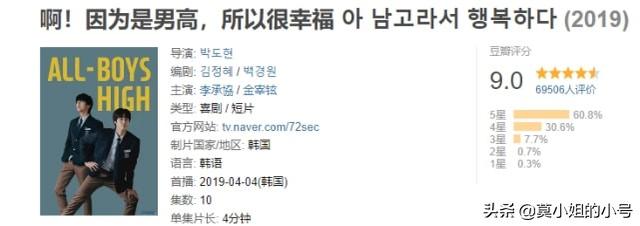 最好看的韩剧排行榜，2015韩剧排行榜（近3年口碑最佳的10部韩剧）