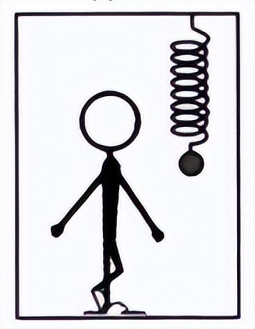 压力和重力的区别，压力和重力的区别乐乐课堂（11、牛二定律基础——超重失重问题）