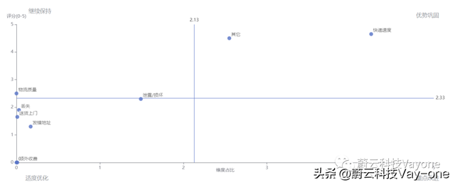 欧莱雅官方旗舰店，欧莱雅官方旗舰店直播小白瓶（稳坐双十一类目榜单第一的欧莱雅做对了什么）