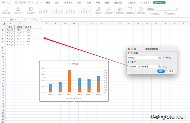 三维簇状柱形图，excel中（WPS表格双纵轴簇状柱形图可视化表达）
