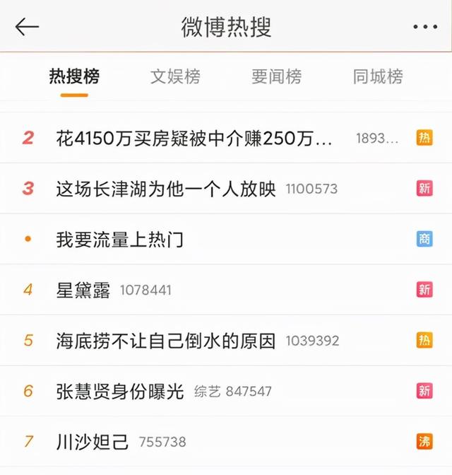 如何成为微博红人，如何成为微博网红（19天300+非常适合起步阶段的朋友们）