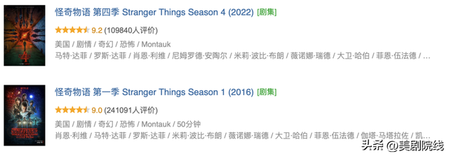 全球公认最好看的五部美剧，全球公认最好看的五部美剧是（Netflix当前最火的五部美剧）