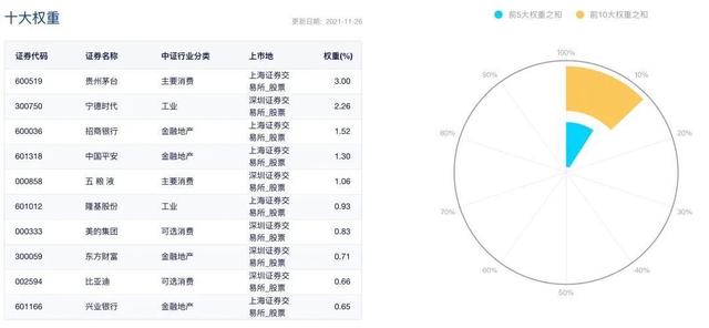 A股跟风外围股市走出突破行情 做好三方面基本功（外围暴跌A股能否走出独立行情）