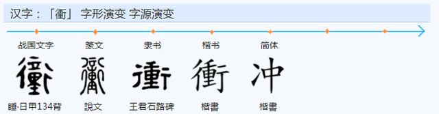 兴的繁体字，兴的繁体字行书（常用字范式之三十八）