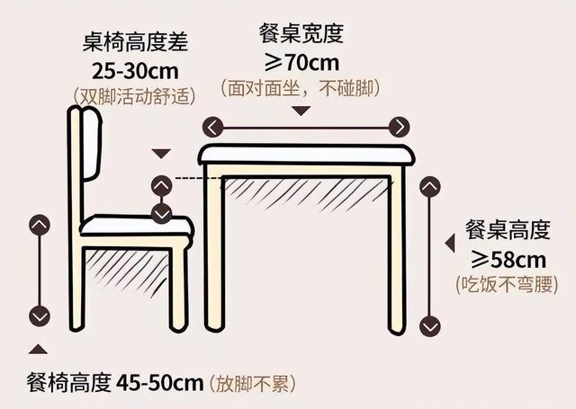 家用储物柜尺寸标准，储物柜 家用（18张图60个家居尺寸）