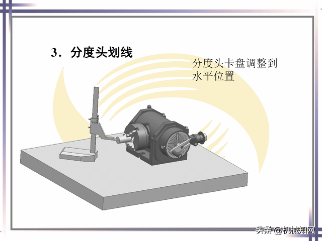 ppt基础操作大全，近400页PPT直观学习