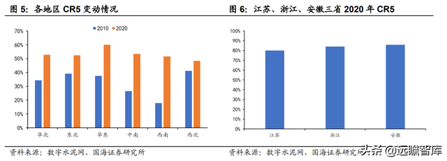 上峰水泥股票（地区龙头兼具成长和弹性）