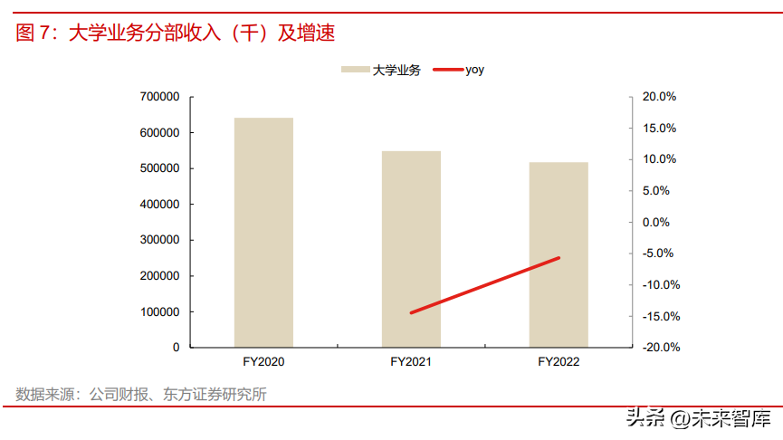 了望智库（内容电商深度报告）