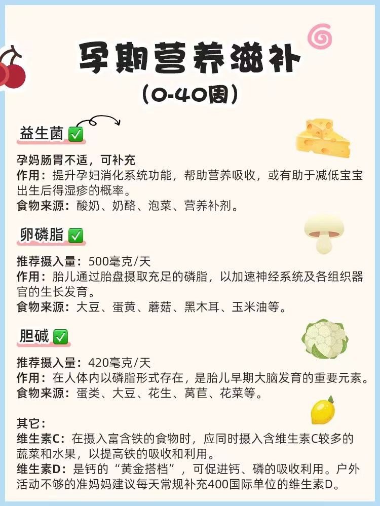 孕妇吃啥好呢营养好的东西，孕妇吃什么食物营养最好（怀孕期间孕妇吃什么）