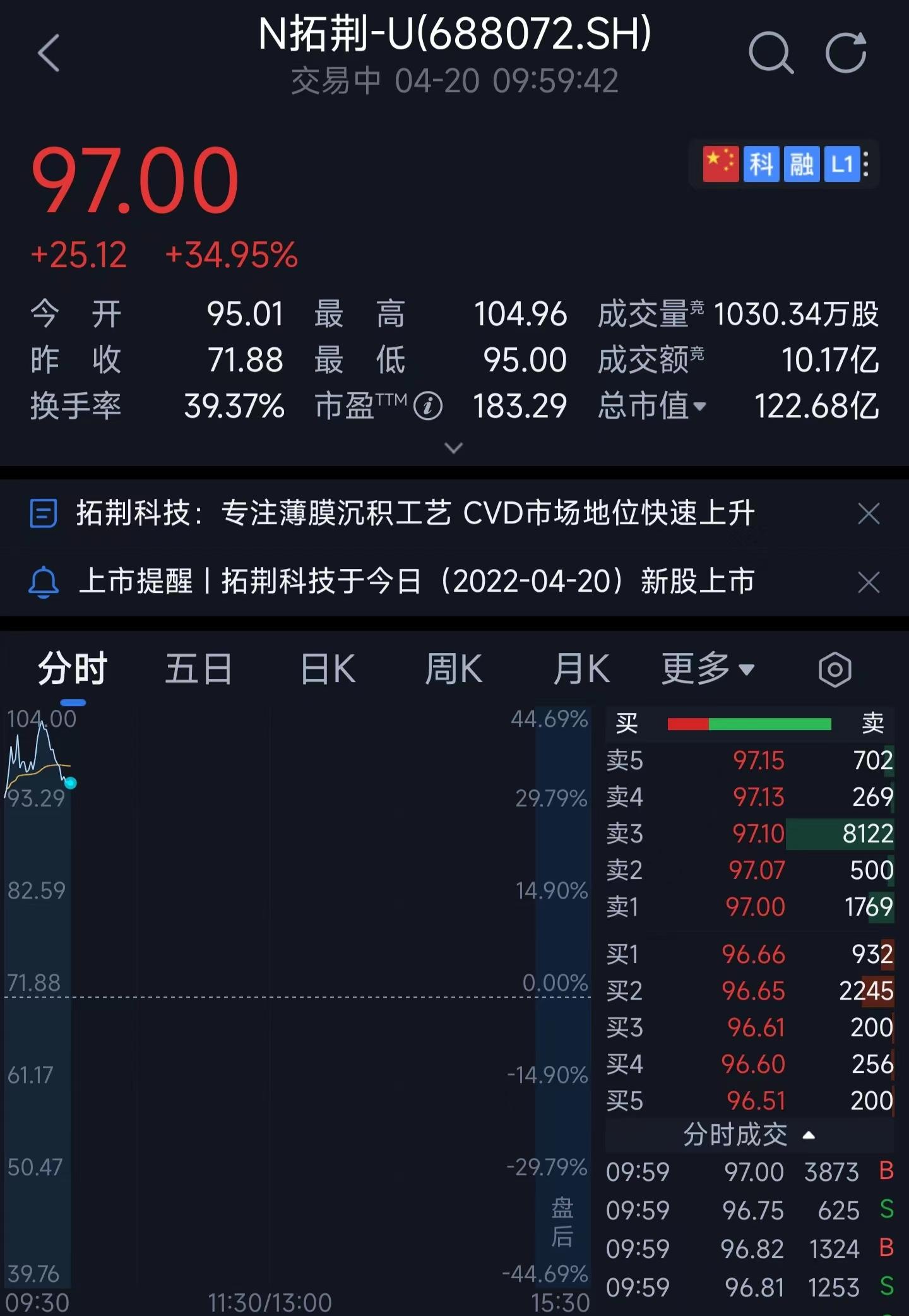 honeywell 中国（进入先进制程产线）