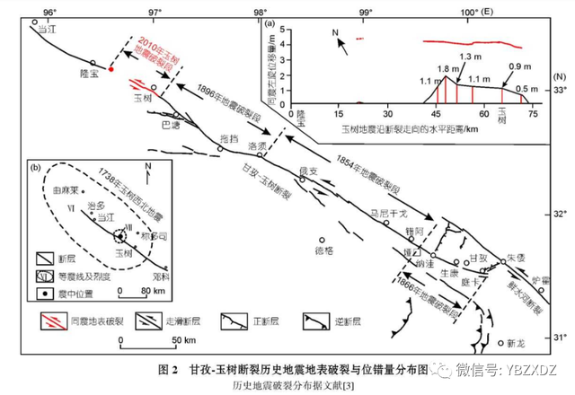 雅安地震是哪一年，四川多少年一次大地震（关于今天四川雅安地震回答网友关心问题）