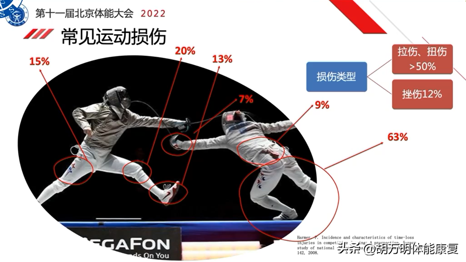 3000米成绩标准，3000米跑步标准成绩（精英击剑运动员体能训练数据分析）