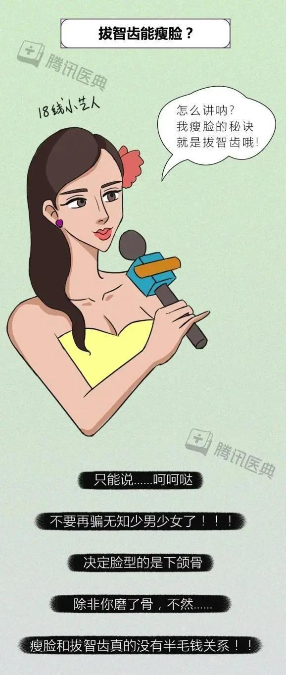 智齿长在哪个位置，智齿长在哪里（会对身体造成什么影响）