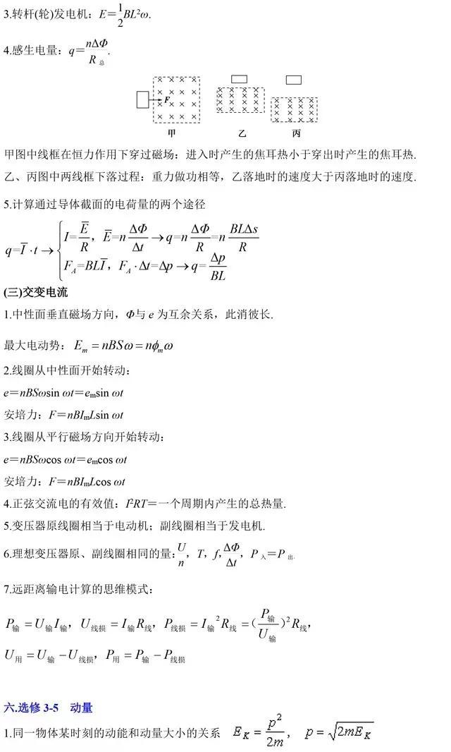 物理二级结论大全，常用二级结论汇总