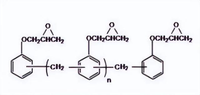 乙烯基是什么材料，乙烯基vinly是PVC吗（环氧树脂和乙烯基树脂优缺点）