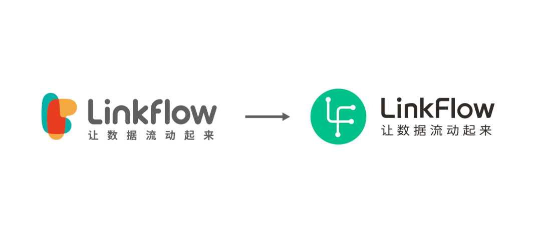linkflow（Linkflow加入悠易科技）
