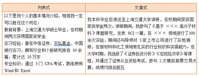 求职信的撰写技巧，求职信的撰写技巧及注意事项有哪些（求职信应该怎么撰写）