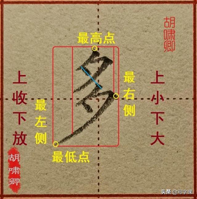 心字笔画顺序，心的笔画是什么（图解结构、技法总结）