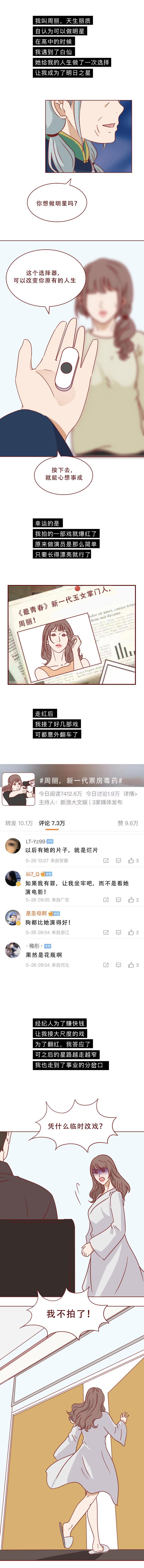 关于明星的漫画，关于明星的漫画恋爱（一篇漫画揭露了一部豪门幻灭史）