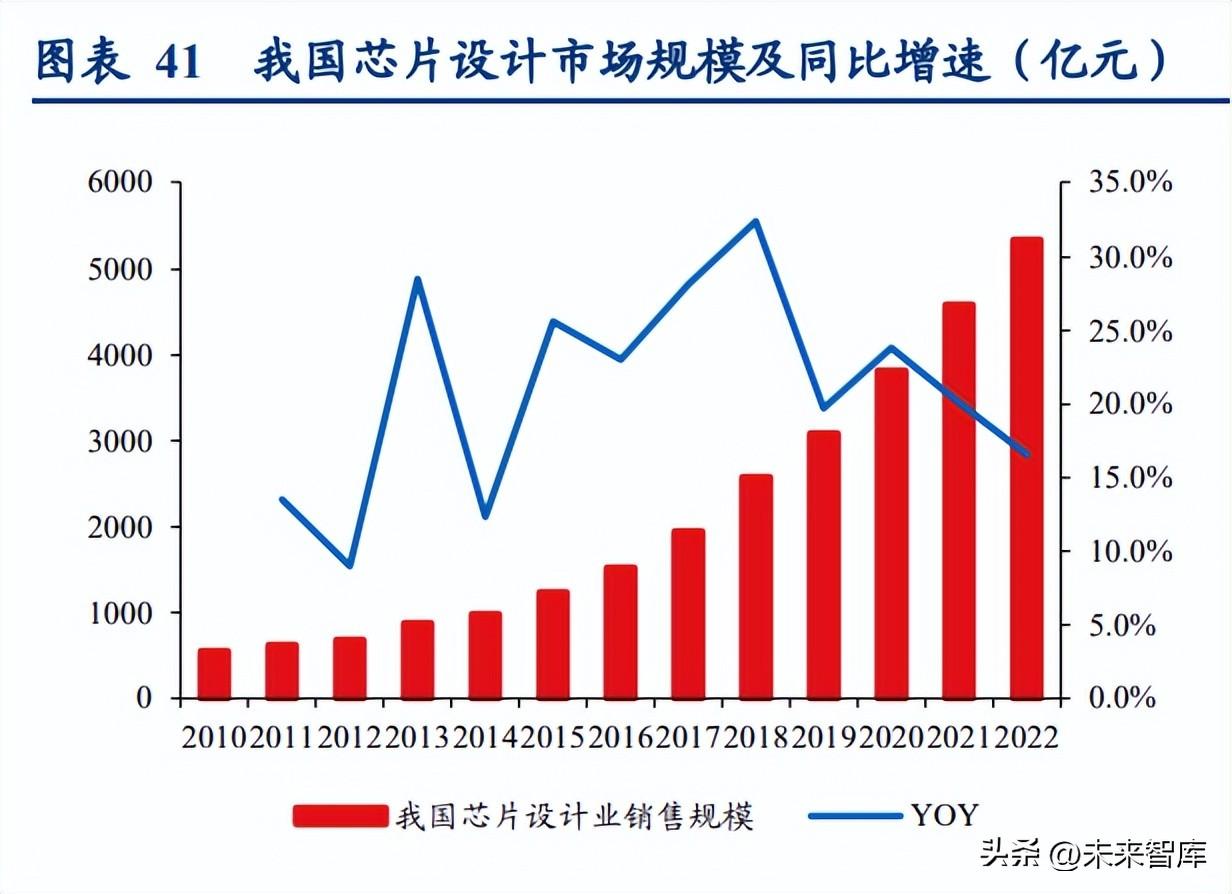 苏试试验（苏试试验研究报告）