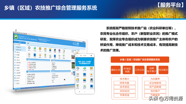 数字农业项目实施方案，找金矿用哪种物探方法好（智慧数字乡村农业大数据平台全套解决方案）